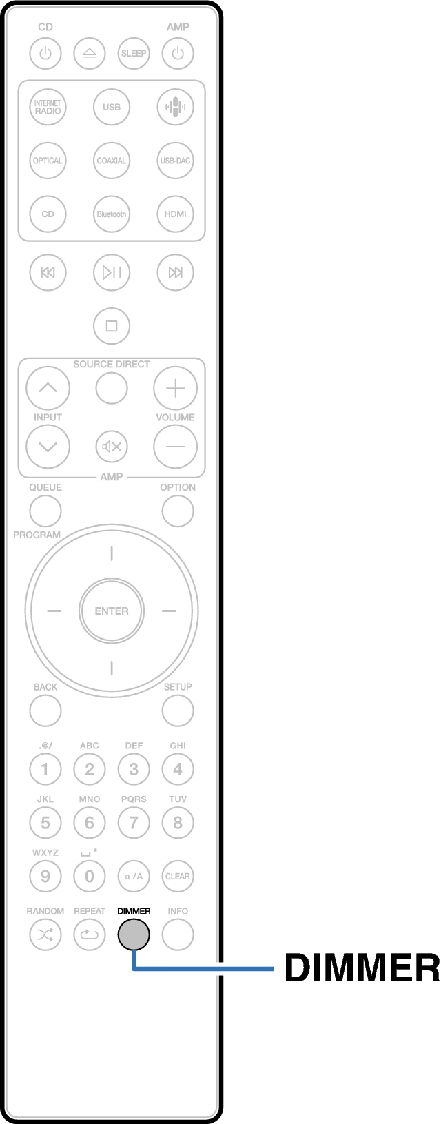 Ope Dimmer RC003PMND